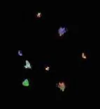 Gobo 945